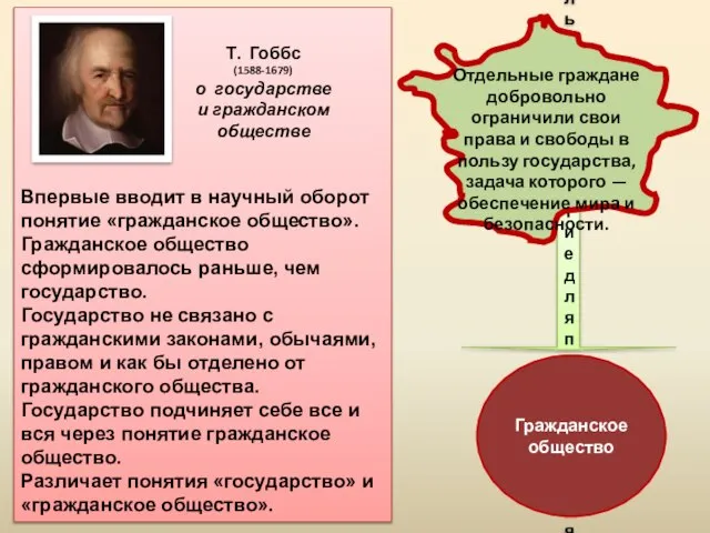 Использует понятие для подчинения всех и вся Впервые вводит в научный оборот