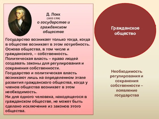 Государство возникает только тогда, когда в обществе возникает в этом потребность. Основа