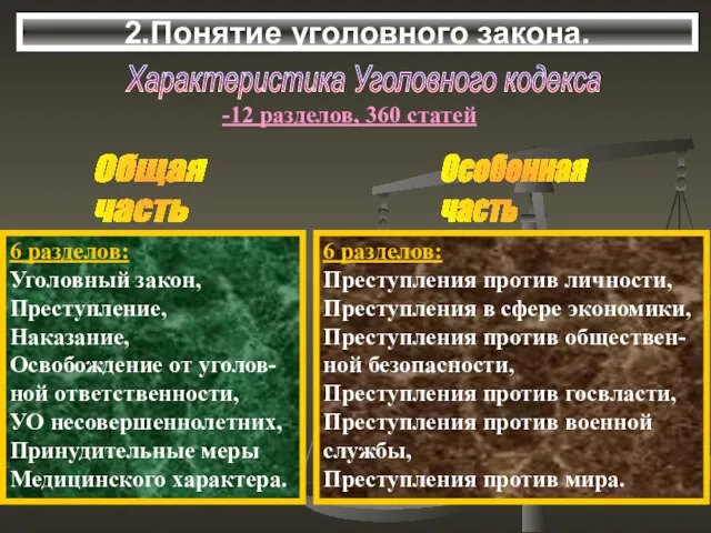 2.Понятие уголовного закона. Характеристика Уголовного кодекса Общая часть Особенная часть -12 разделов,