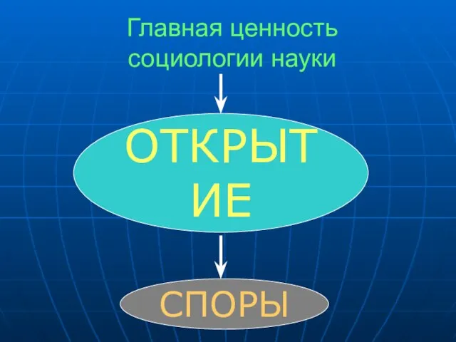 Главная ценность социологии науки ОТКРЫТИЕ СПОРЫ