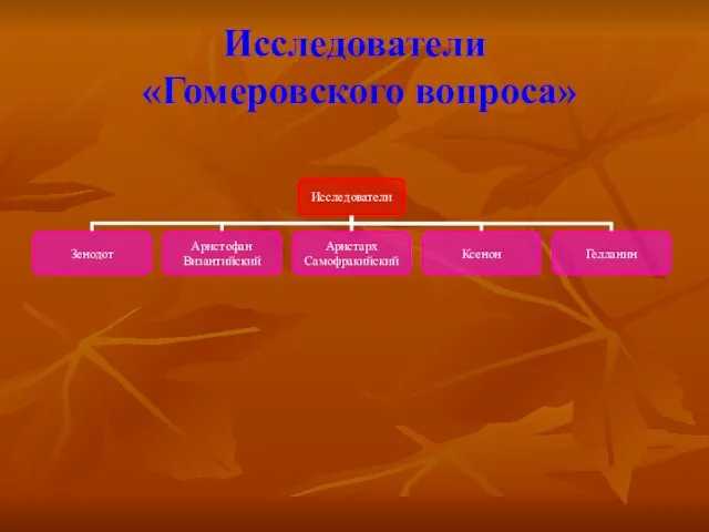 Исследователи «Гомеровского вопроса»