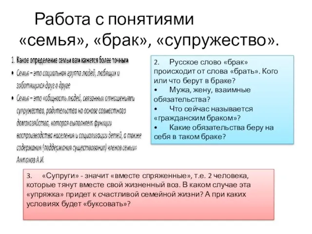 Работа с понятиями «семья», «брак», «супружество». 2. Русское слово «брак» происходит от