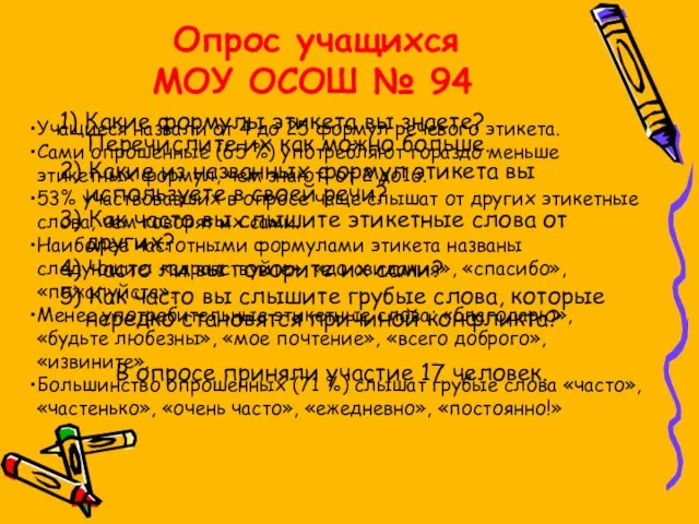 Опрос учащихся МОУ ОСОШ № 94 1) Какие формулы этикета вы знаете?