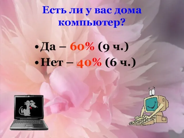 Есть ли у вас дома компьютер? Да – 60% (9 ч.) Нет – 40% (6 ч.)