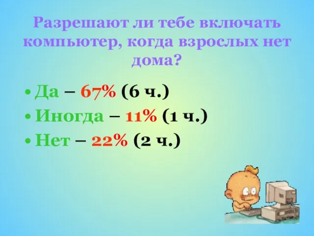 Разрешают ли тебе включать компьютер, когда взрослых нет дома? Да – 67%