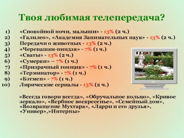 Твоя любимая телепередача? «Спокойной ночи, малыши» - 13% (2 ч.) «Галилео», «Академия