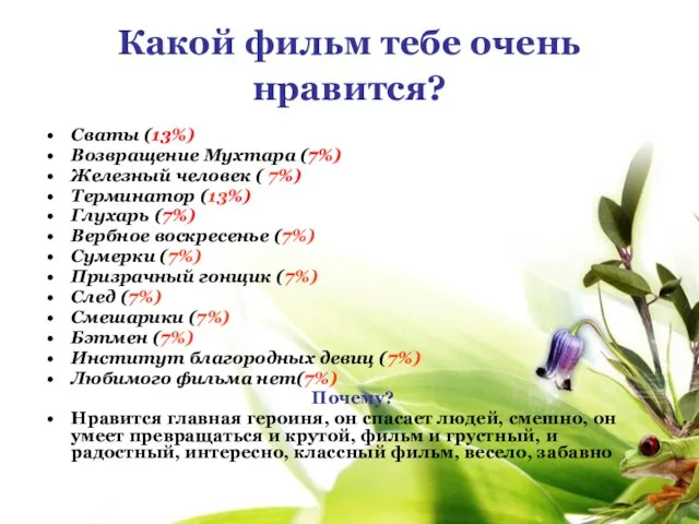 Какой фильм тебе очень нравится? Сваты (13%) Возвращение Мухтара (7%) Железный человек