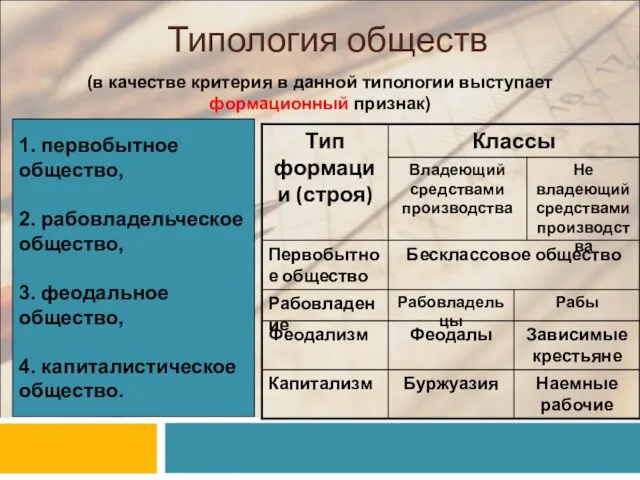 Типология обществ (в качестве критерия в данной типологии выступает формационный признак) 1.