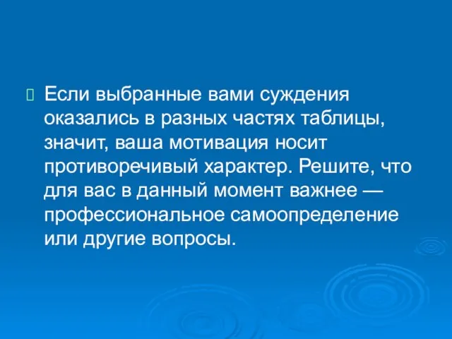 Если выбранные вами суждения оказались в разных частях таблицы, значит, ваша мотивация