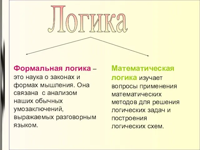 Логика Формальная логика – это наука о законах и формах мышления. Она