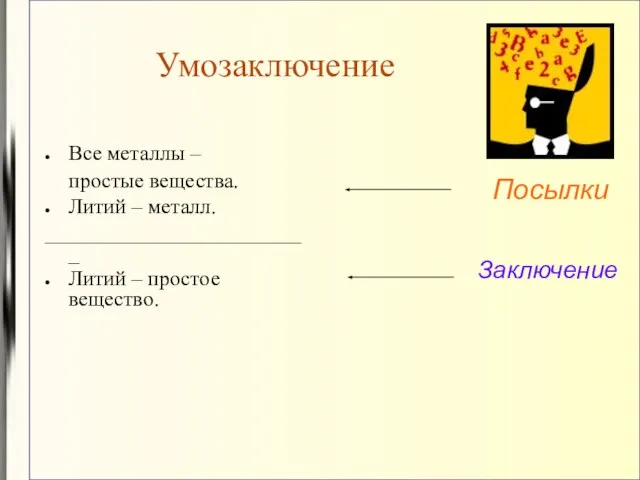 Все металлы – простые вещества. Литий – металл. _________________________ Литий – простое вещество. Посылки Заключение Умозаключение