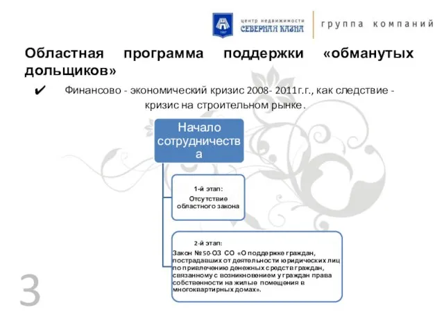 3 Областная программа поддержки «обманутых дольщиков» Финансово - экономический кризис 2008- 2011г.г.,