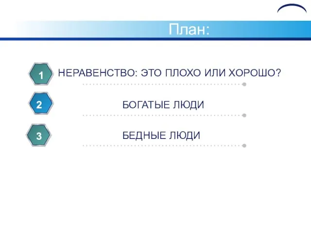 План: НЕРАВЕНСТВО: ЭТО ПЛОХО ИЛИ ХОРОШО? БОГАТЫЕ ЛЮДИ 2 БЕДНЫЕ ЛЮДИ 3 1