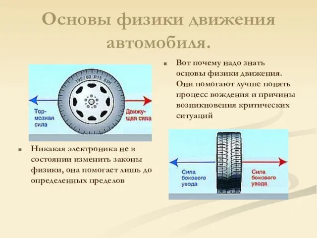 Основы физики движения автомобиля. Никакая электроника не в состоянии изменить законы физики,