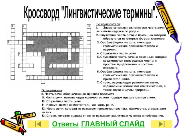 Кроссворд "Лингвистические термины". Ответы ГЛАВНЫЙ СЛАЙД По вертикали: 8. Часть речи, обозначающая