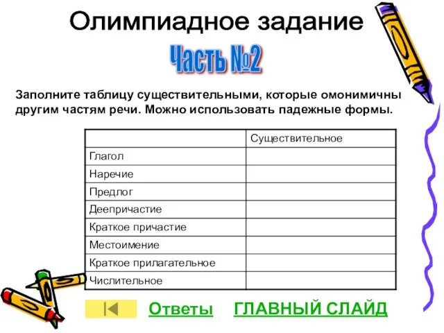 Олимпиадное задание Часть №2 Заполните таблицу существительными, которые омонимичны другим частям речи.