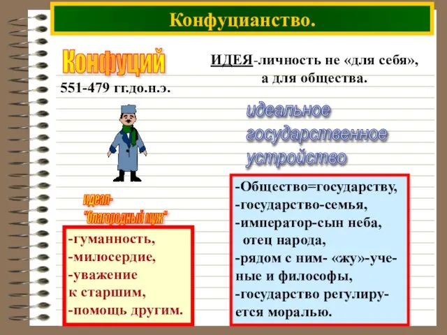 Конфуцианство. ИДЕЯ-личность не «для себя», а для общества. -гуманность, -милосердие, -уважение к