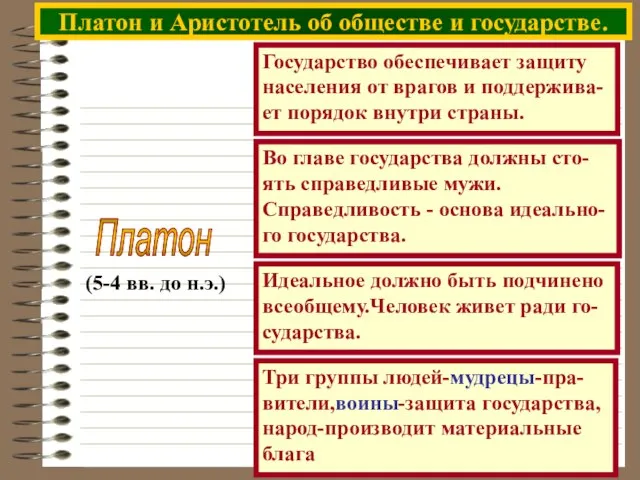 Платон и Аристотель об обществе и государстве. Государство обеспечивает защиту населения от