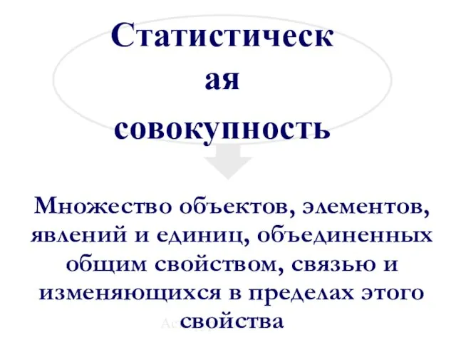 Астафурова И.С. Множество объектов, элементов, явлений и единиц, объединенных общим свойством, связью