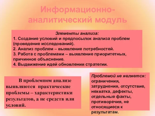 Информационно-аналитический модуль Проблемой не является: ограничения, затруднения, отсутствие, нехватка, дефекты, отдельные факты,