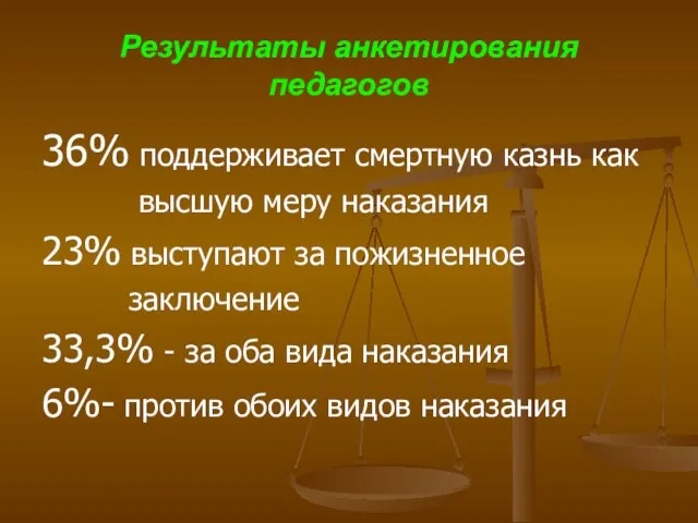 Результаты анкетирования педагогов 36% поддерживает смертную казнь как высшую меру наказания 23%