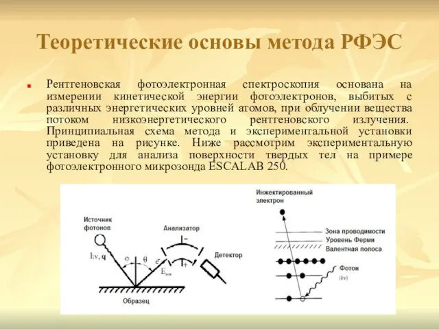 Теоретические основы метода РФЭС Рентгеновская фотоэлектронная спектроскопия основана на измерении кинетической энергии