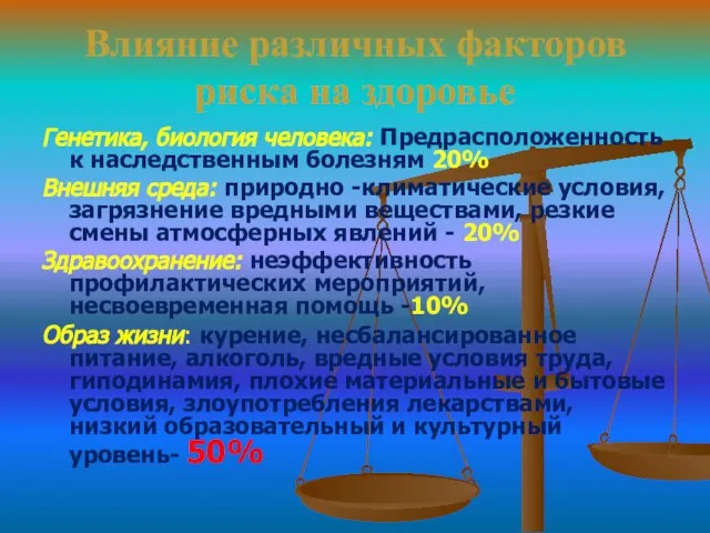 Влияние различных факторов риска на здоровье Генетика, биология человека: Предрасположенность к наследственным