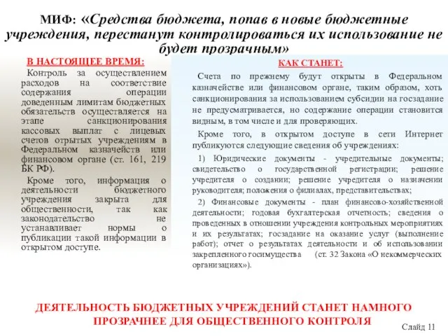 В НАСТОЯЩЕЕ ВРЕМЯ: Контроль за осуществлением расходов на соответствие содержания операции доведенным