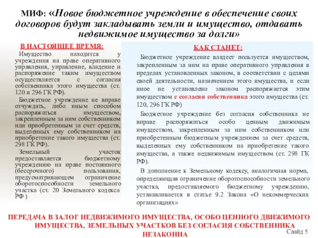 В НАСТОЯЩЕЕ ВРЕМЯ: Имущество находится у учреждения на праве оперативного управления, управление,