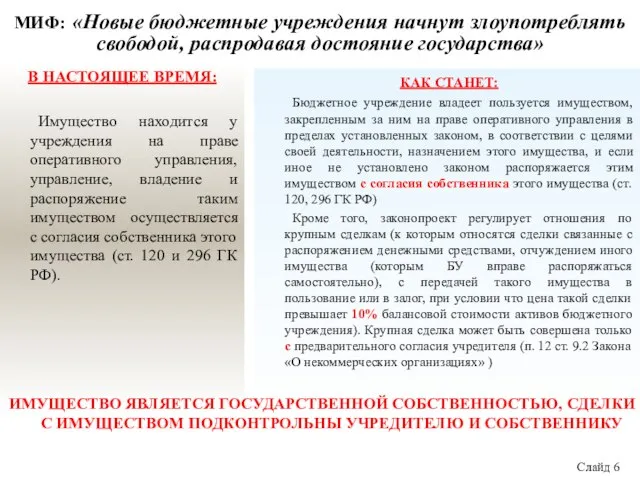 В НАСТОЯЩЕЕ ВРЕМЯ: Имущество находится у учреждения на праве оперативного управления, управление,