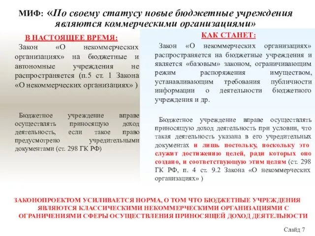 В НАСТОЯЩЕЕ ВРЕМЯ: Закон «О некоммерческих организациях» на бюджетные и автономные учреждения