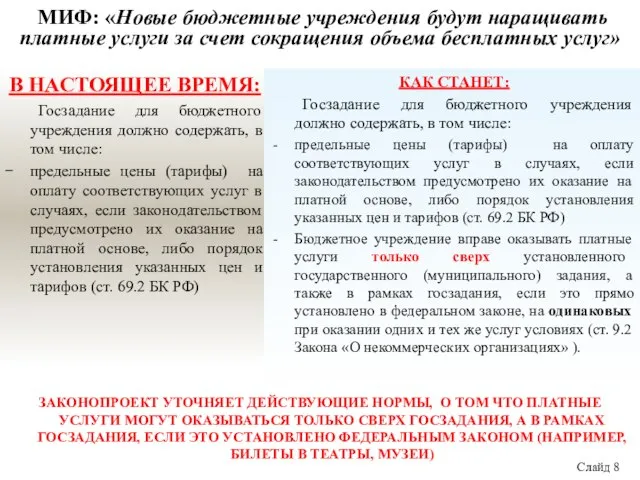 В НАСТОЯЩЕЕ ВРЕМЯ: Госзадание для бюджетного учреждения должно содержать, в том числе: