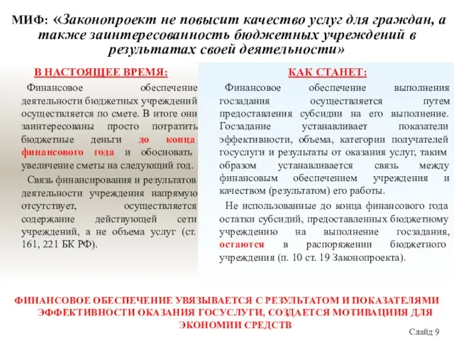 В НАСТОЯЩЕЕ ВРЕМЯ: Финансовое обеспечение деятельности бюджетных учреждений осуществляется по смете. В