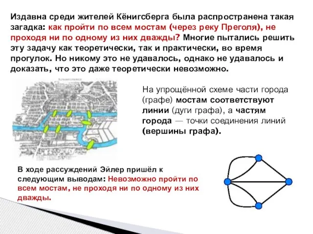 Издавна среди жителей Кёнигсберга была распространена такая загадка: как пройти по всем