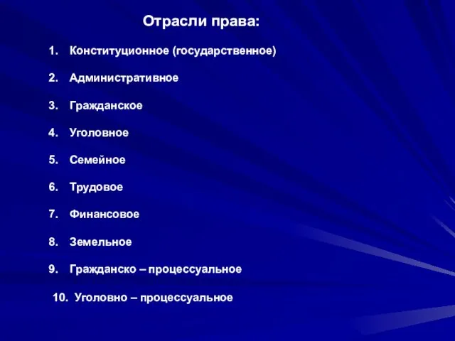 Отрасли права: Конституционное (государственное) Административное Гражданское Уголовное Семейное Трудовое Финансовое Земельное Гражданско