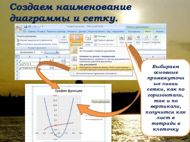 Создаем наименование диаграммы и сетку. Выбираем основные промежуточные линии сетки, как по