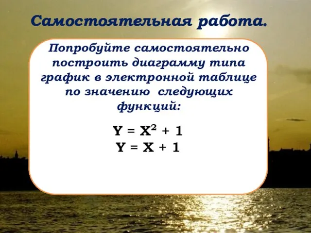 Самостоятельная работа. Попробуйте самостоятельно построить диаграмму типа график в электронной таблице по