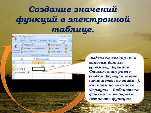 Создание значений функций в электронной таблице. Выделяем ячейку В2 и заносим данные