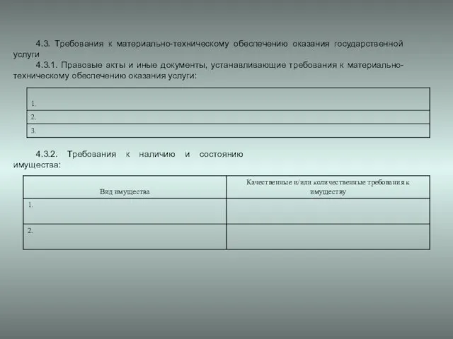 4.3. Требования к материально-техническому обеспечению оказания государственной услуги 4.3.1. Правовые акты и