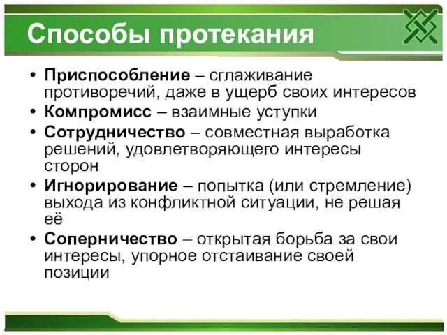 Способы протекания Приспособление – сглаживание противоречий, даже в ущерб своих интересов Компромисс