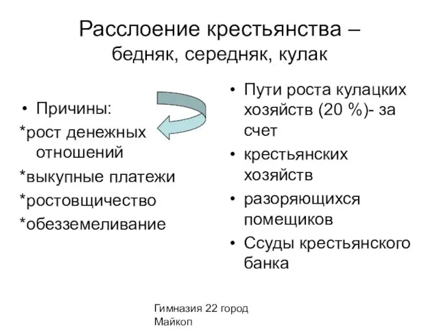 Гимназия 22 город Майкоп Расслоение крестьянства – бедняк, середняк, кулак Причины: *рост