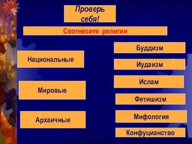 Соотнесите религии Проверь себя!