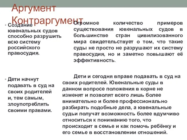 Аргумент Контраргумент Создание ювенальных судов способно разрушить всю систему российского правосудия. Огромное