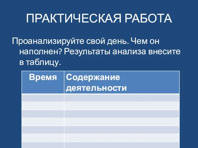 ПРАКТИЧЕСКАЯ РАБОТА Проанализируйте свой день. Чем он наполнен? Результаты анализа внесите в таблицу.