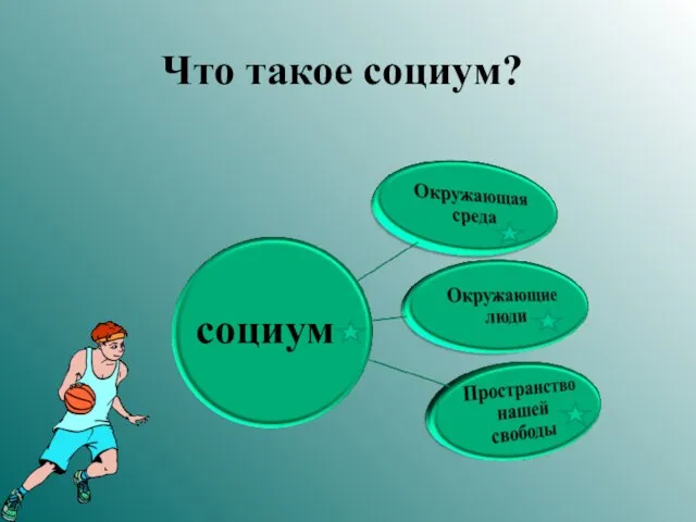 Что такое социум? социум