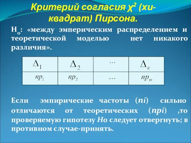 Критерий согласия χ2 (хи-квадрат) Пирсона. Н0: «между эмперическим распределением и теоретической моделью