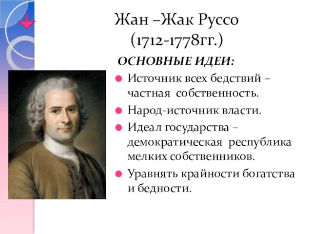 Жан –Жак Руссо (1712-1778гг.) ОСНОВНЫЕ ИДЕИ: Источник всех бедствий –частная собственность. Народ-источник