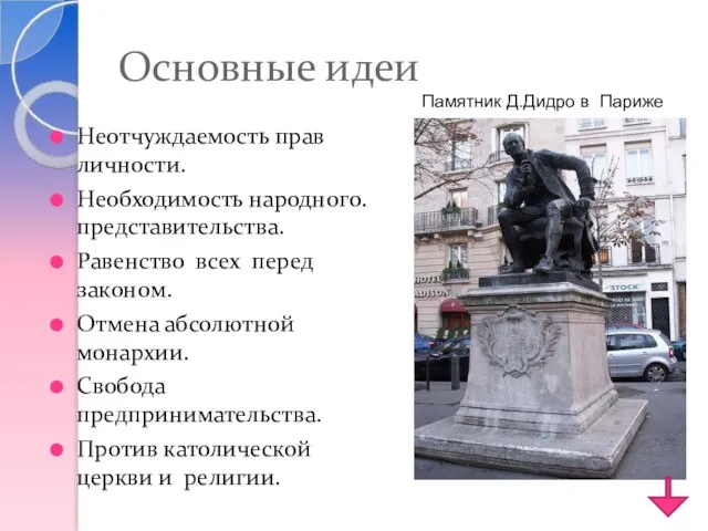 Основные идеи Неотчуждаемость прав личности. Необходимость народного. представительства. Равенство всех перед законом.