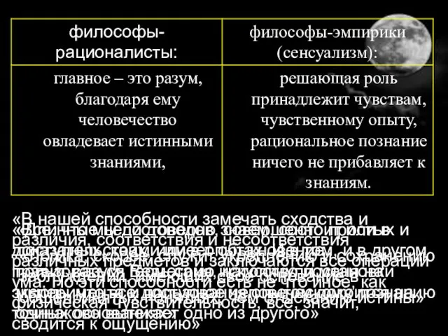 «Логика, скорее, служит укреплению и сохранению заблуждений, имеющих свое основание в общепринятых