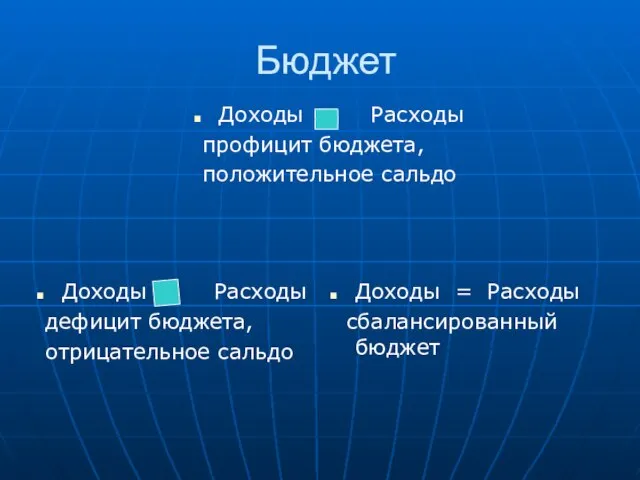 Бюджет Доходы Расходы профицит бюджета, положительное сальдо Доходы Расходы дефицит бюджета, отрицательное